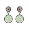 PENDIENTES RAIVE CALCEDONIA & CAVA